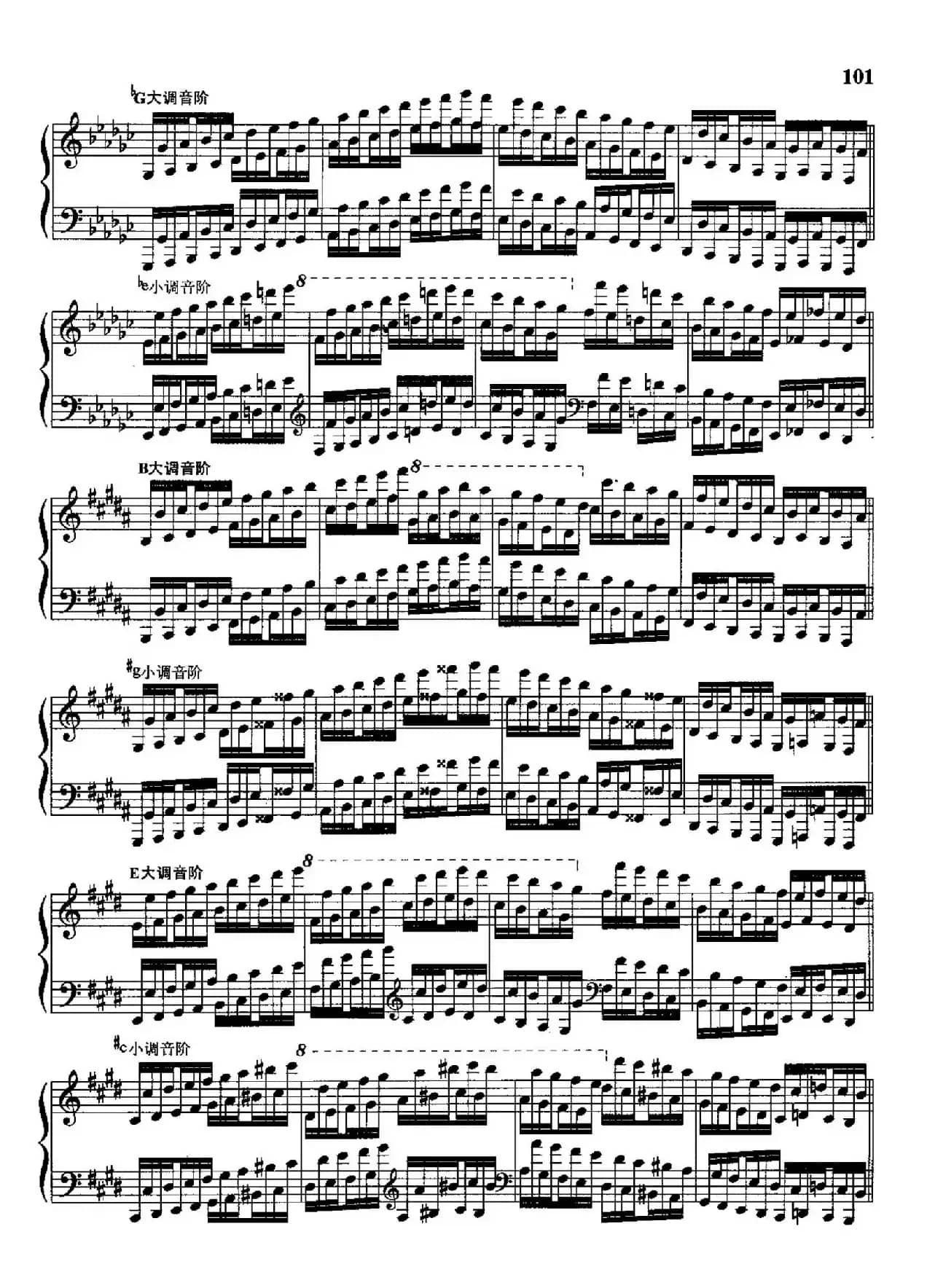 哈农钢琴练指法（第三部分·55—57）