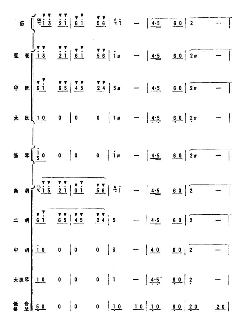 人民的邮递员（笛子独奏+乐队伴奏曲总谱）