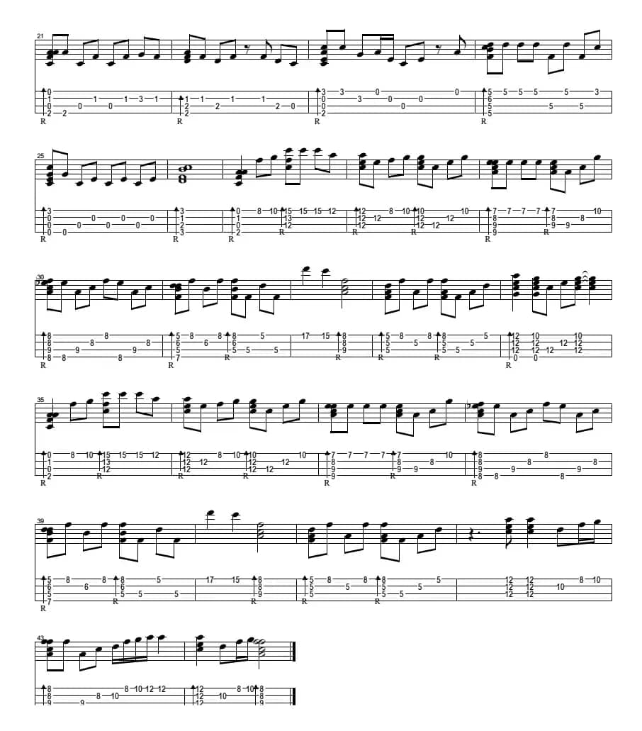 香水有毒（尤克里里指弹谱）