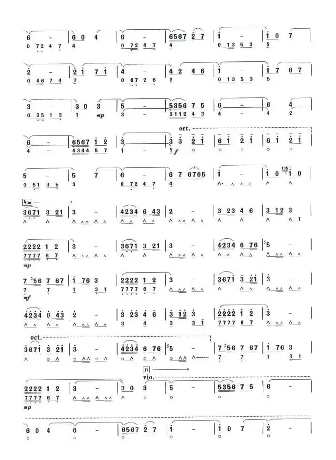 考级十级曲目：巴黎风光