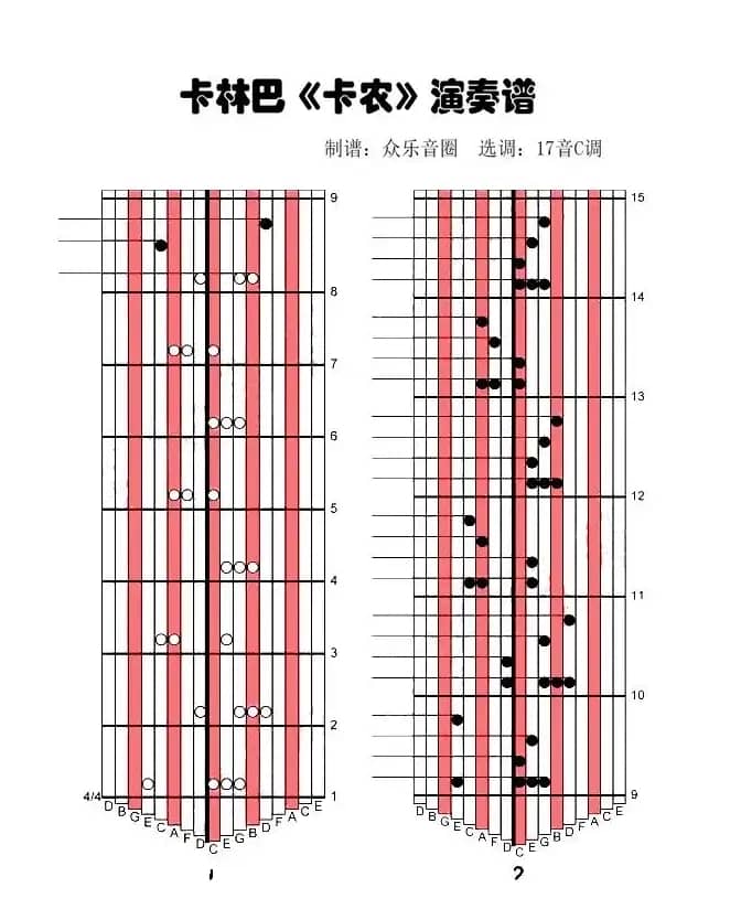 卡农（拇指琴卡林巴琴演奏谱）