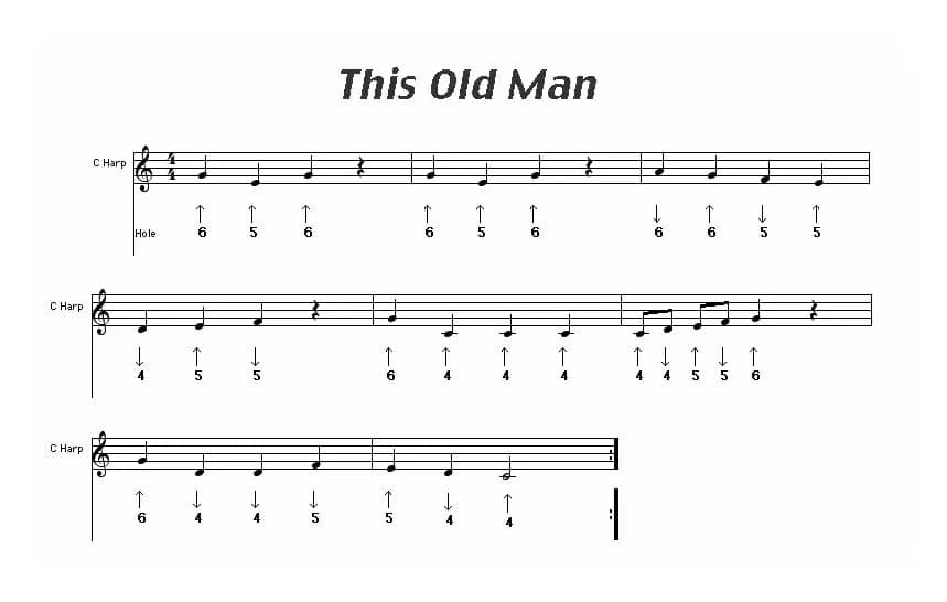 This Old Man（这老头）（布鲁斯）