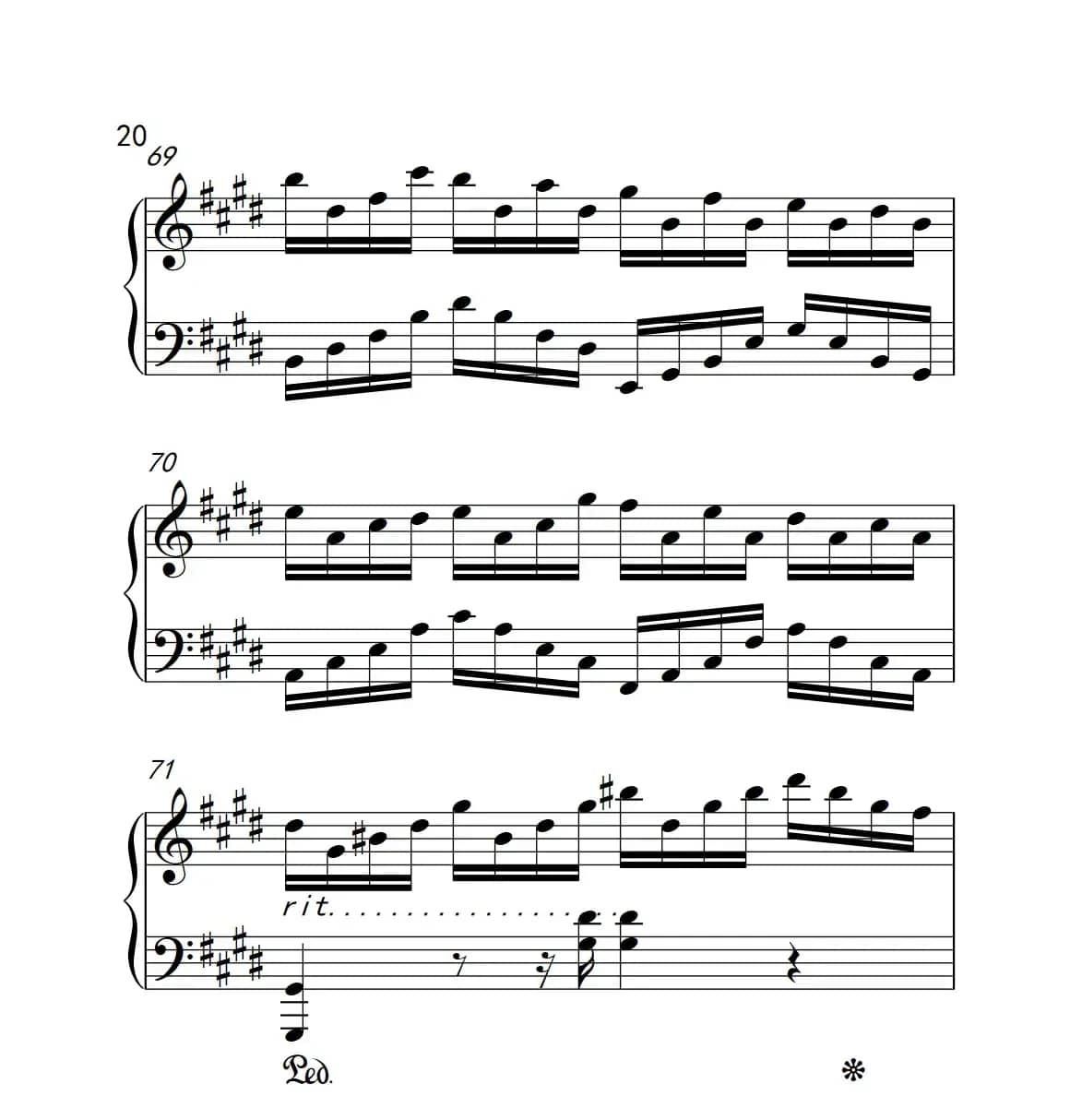 克罗地亚狂想曲