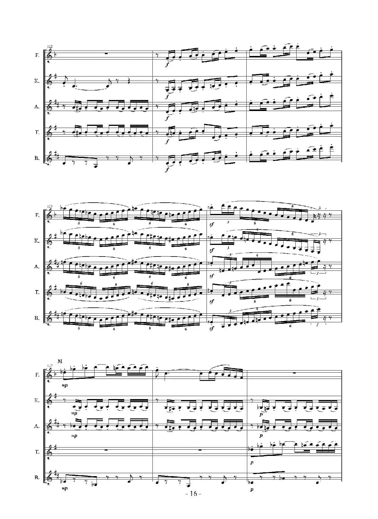 Landschaft mit Feldwege（木管五重奏、总谱）