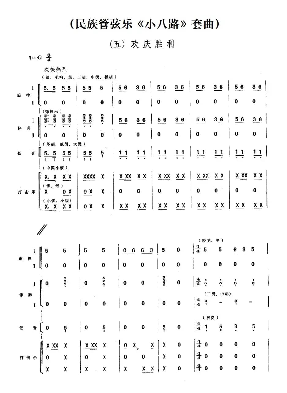 五、欢庆胜利（民族管弦乐《小八路》套曲）