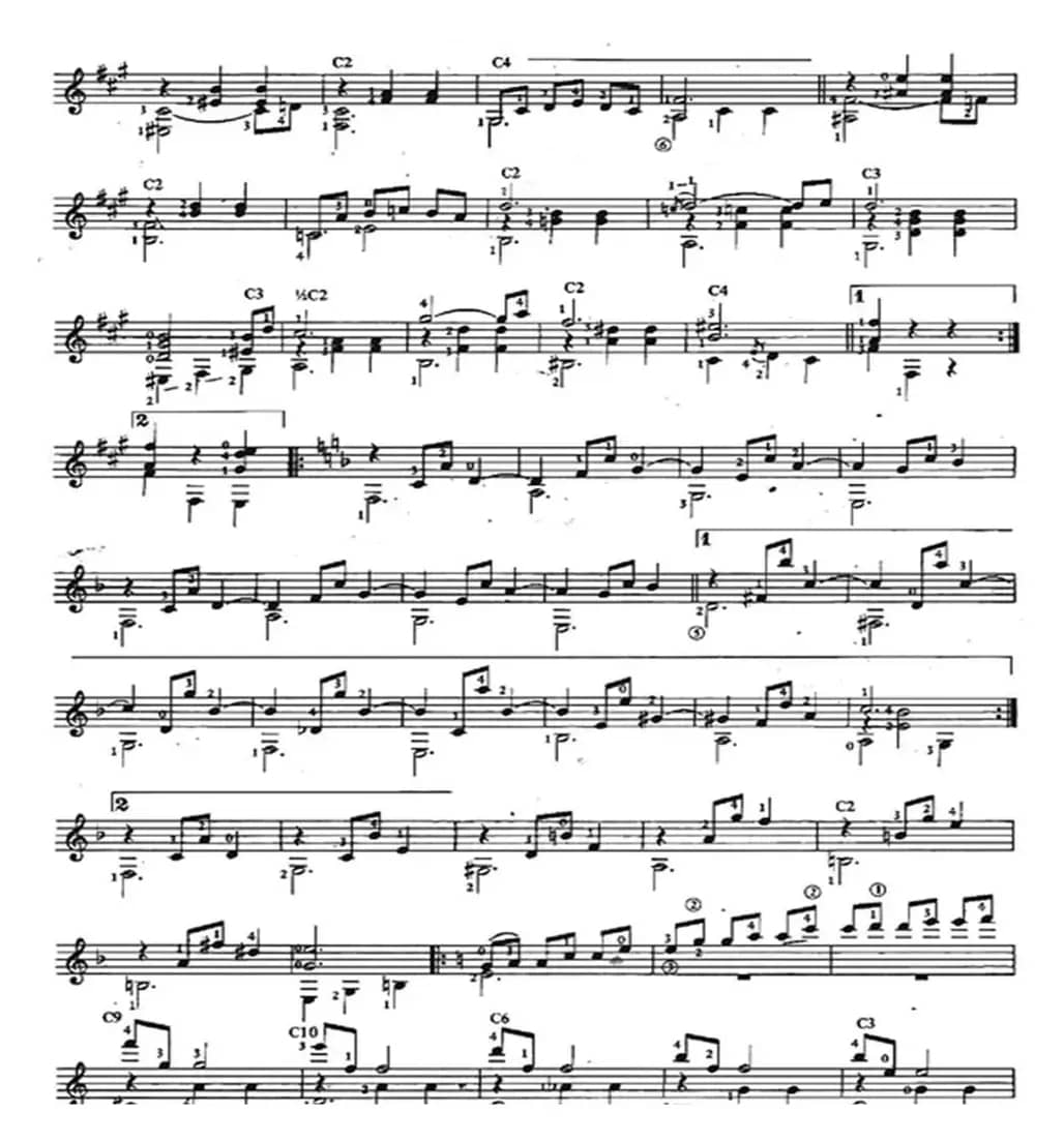 Primavera-vals（古典吉他）