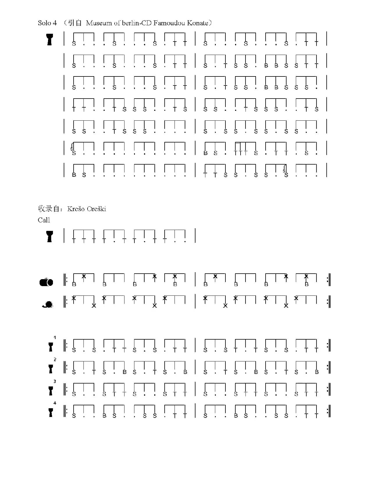 Mendiani（非洲手鼓谱）