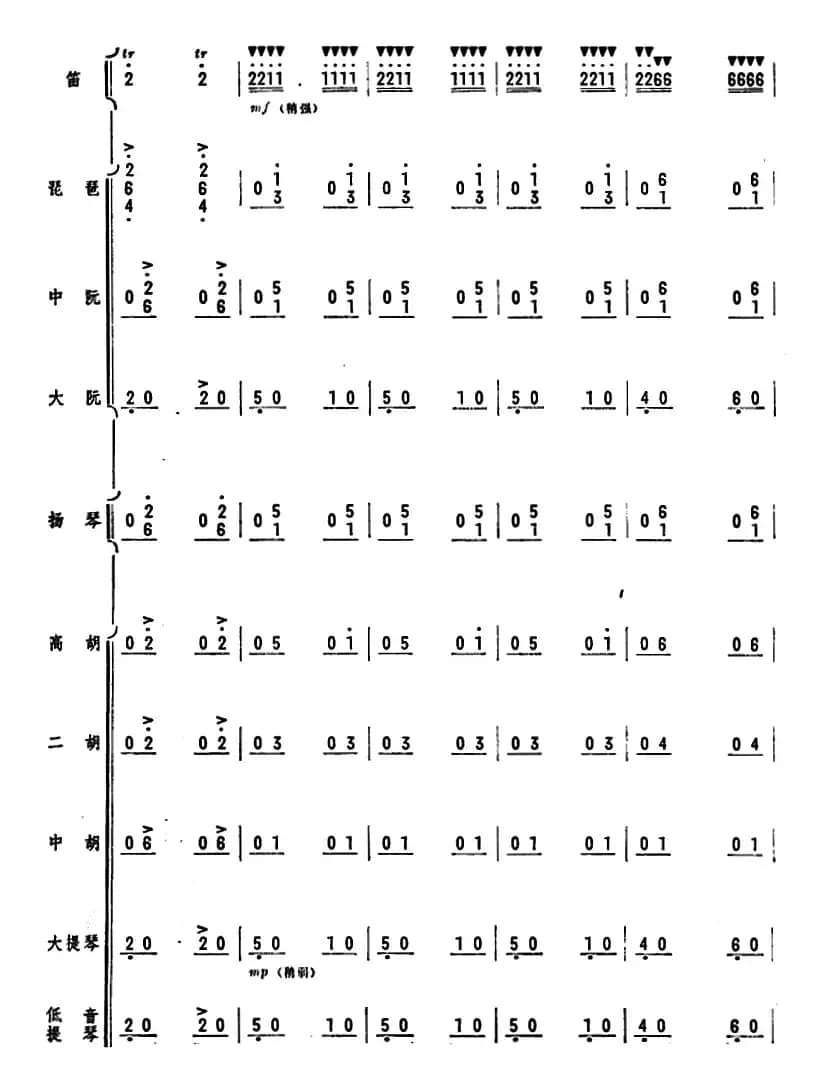 人民的邮递员（笛子独奏+乐队伴奏曲总谱）