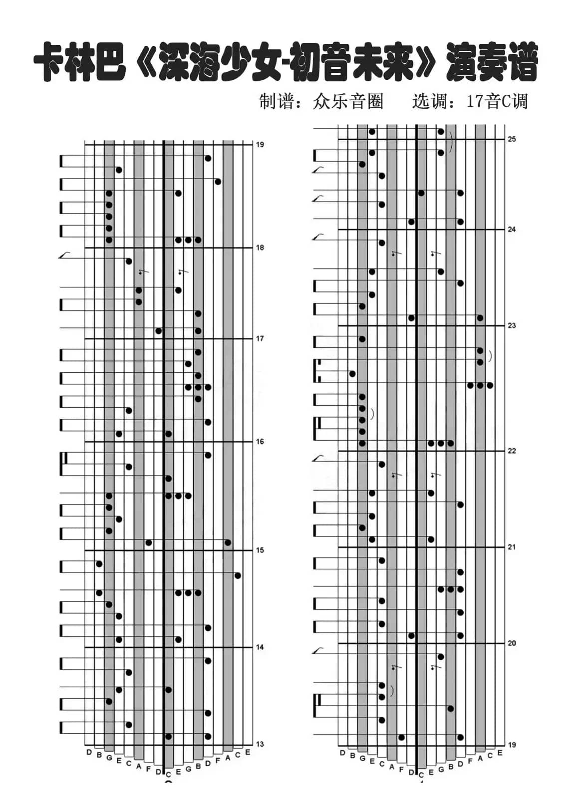 深海少女（拇指琴卡林巴琴演奏谱）