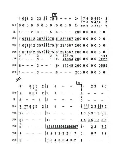 母亲河（民乐合奏总谱）