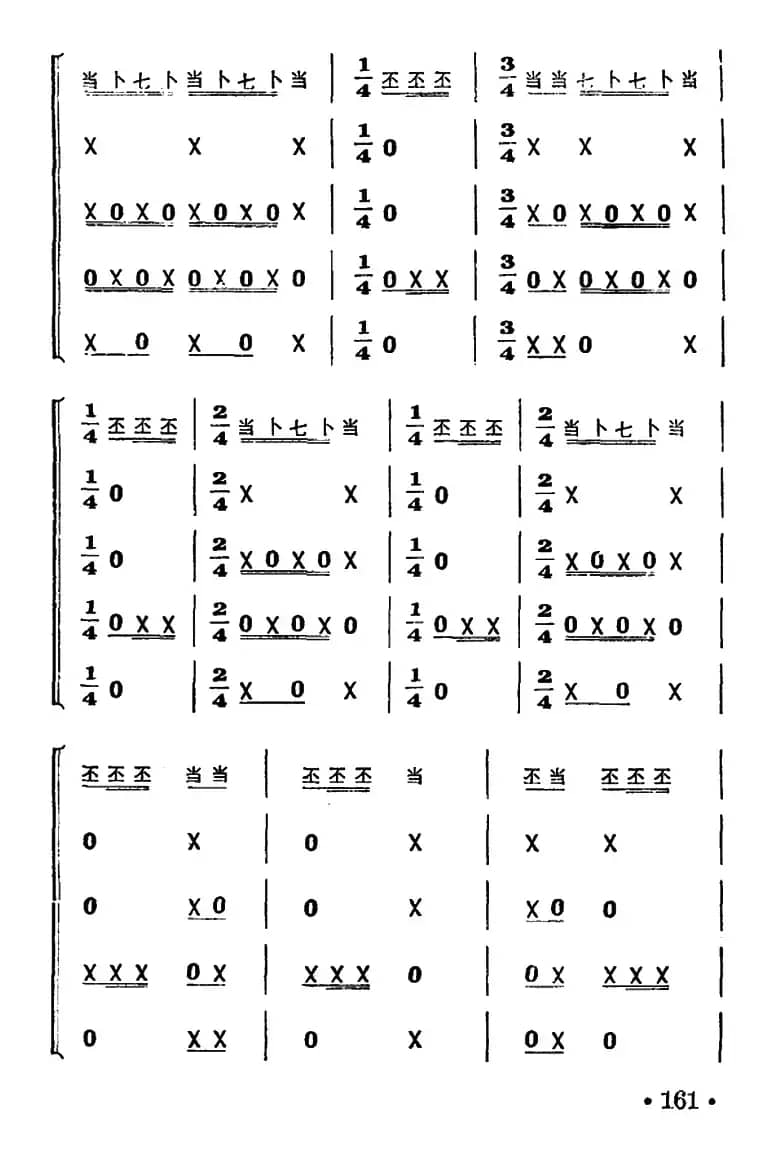 龙摆尾（打击乐合奏）