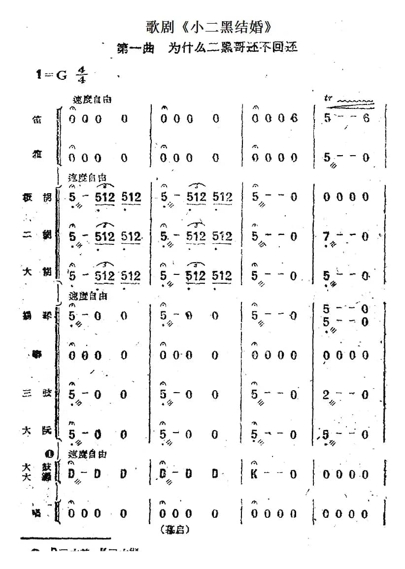 歌剧《小二黑结婚》第一曲 为什么二黑哥还不回还（民乐合奏总谱）