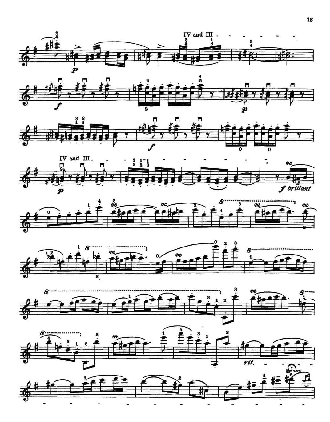 Carmen Concert Fantast Op.25（Ⅳ）