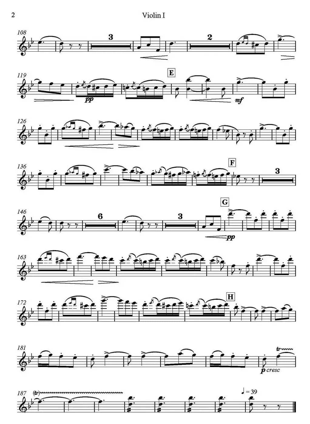 Brindisi(Traviata) 饮酒歌（管弦乐）（小提琴分谱）