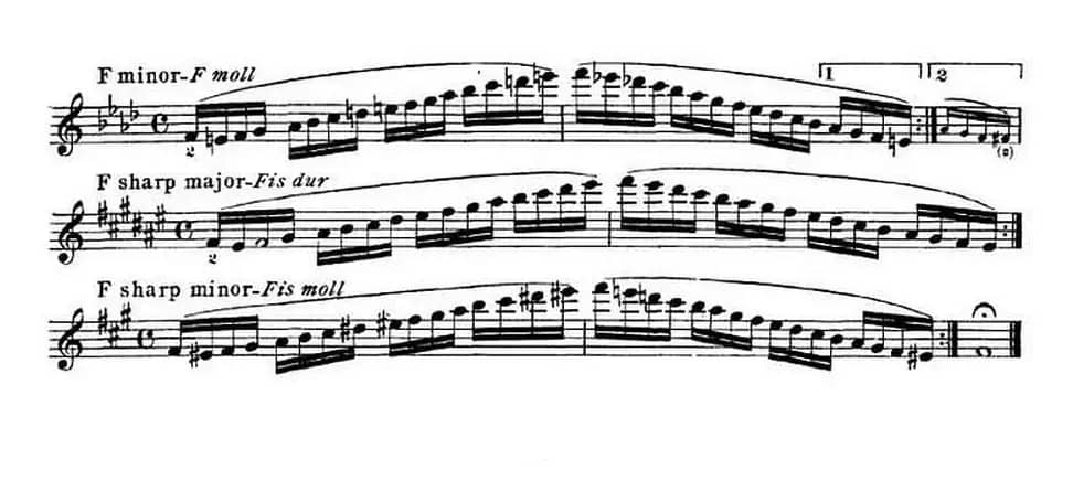 小提琴音阶练习·作品32（Scale Studie-A）