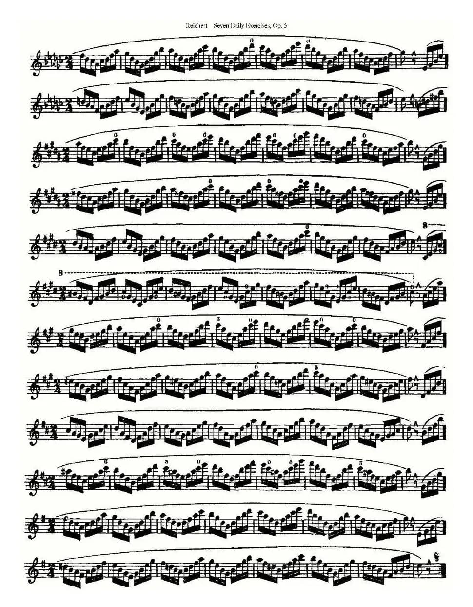 Seven Daily Exercises, Op.5（每日练习七首，作品5号）