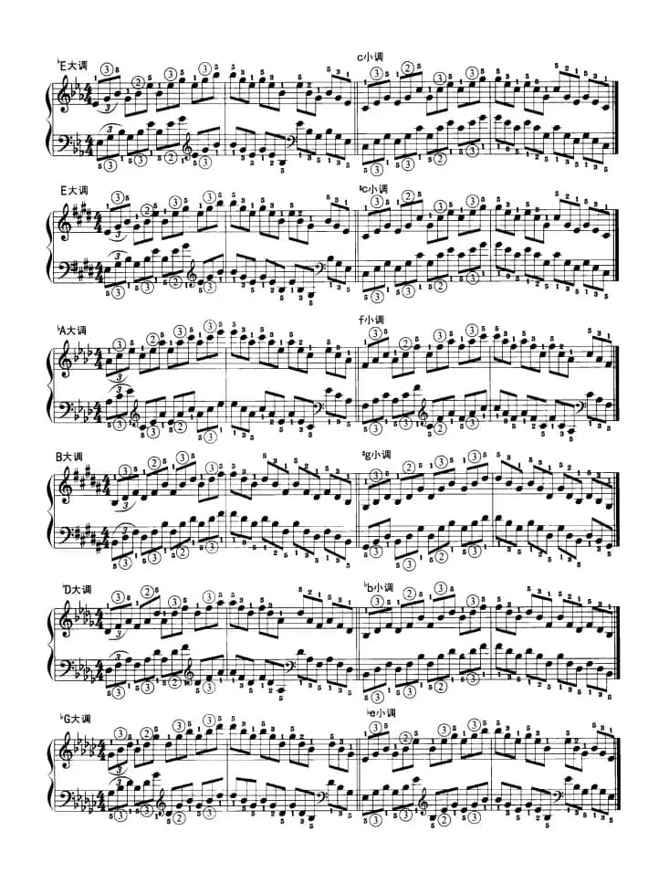 钢琴琶音练习：短琶音