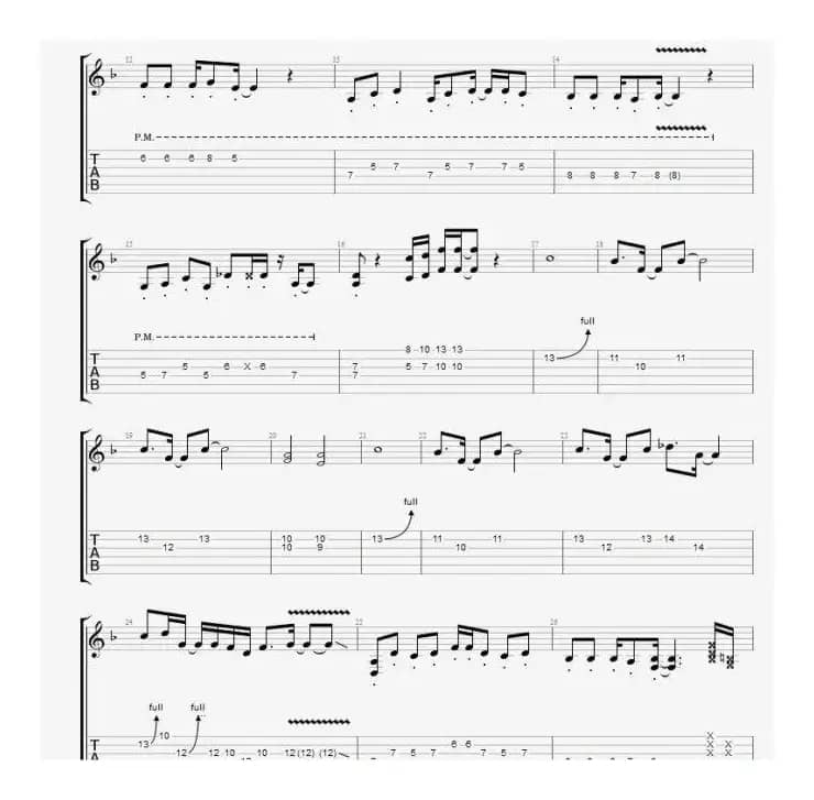 CNBLUE 《孤独啊》吉他谱一