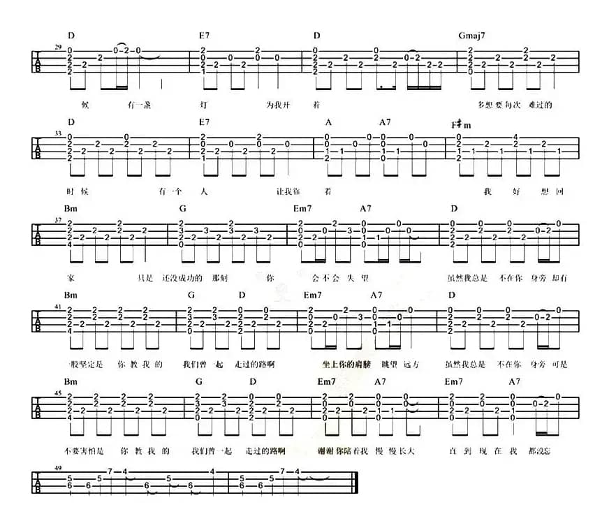 你的肩膀我的远方（尤克里里弹唱谱）