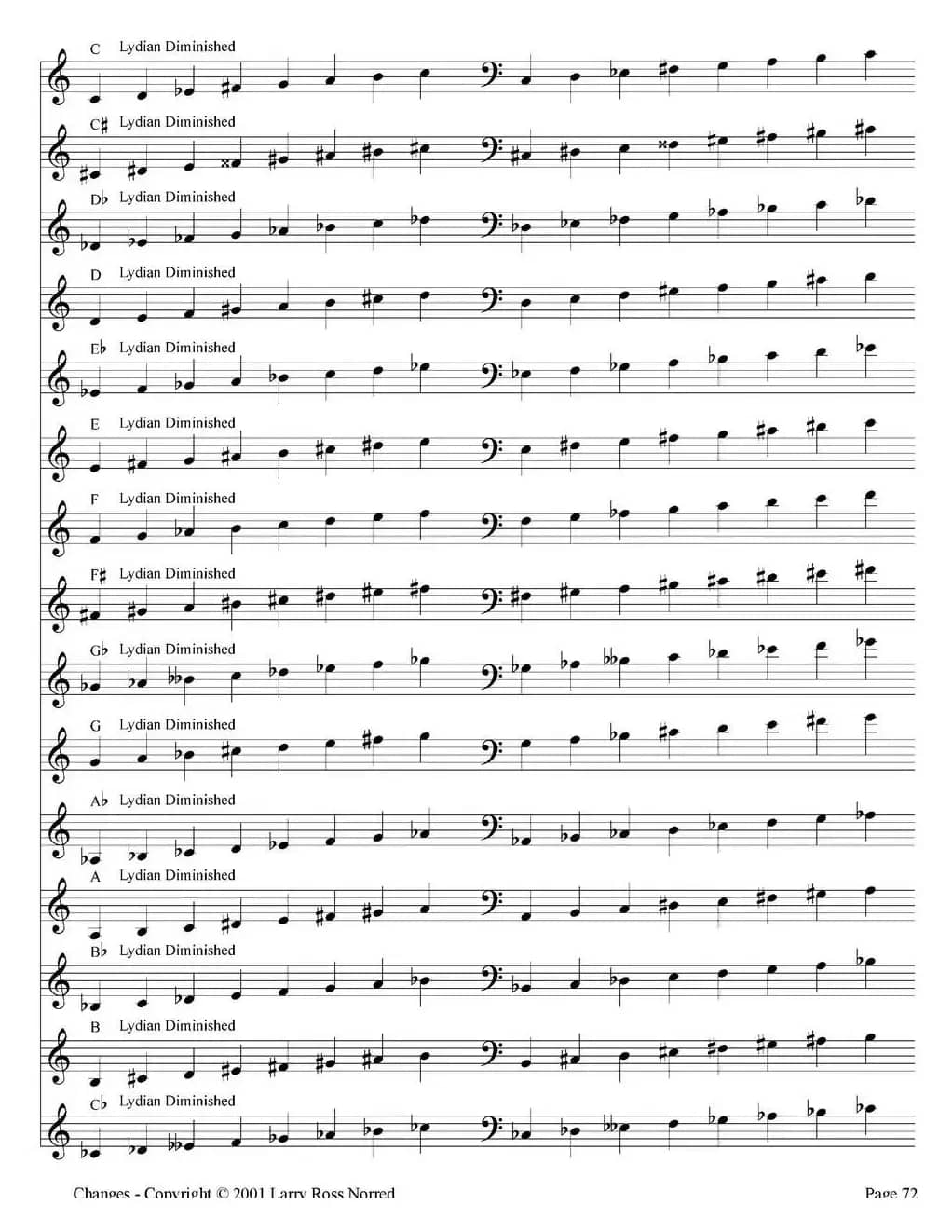 Changes（爵士乐和弦教材）（P61-80）