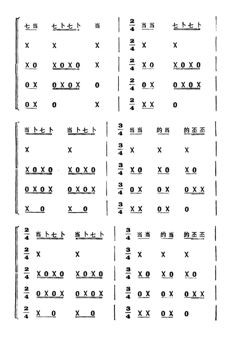 龙摆尾（打击乐合奏）