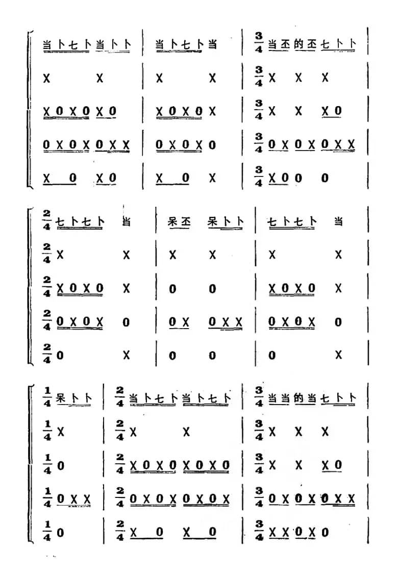 八哥洗澡（打击乐合奏）