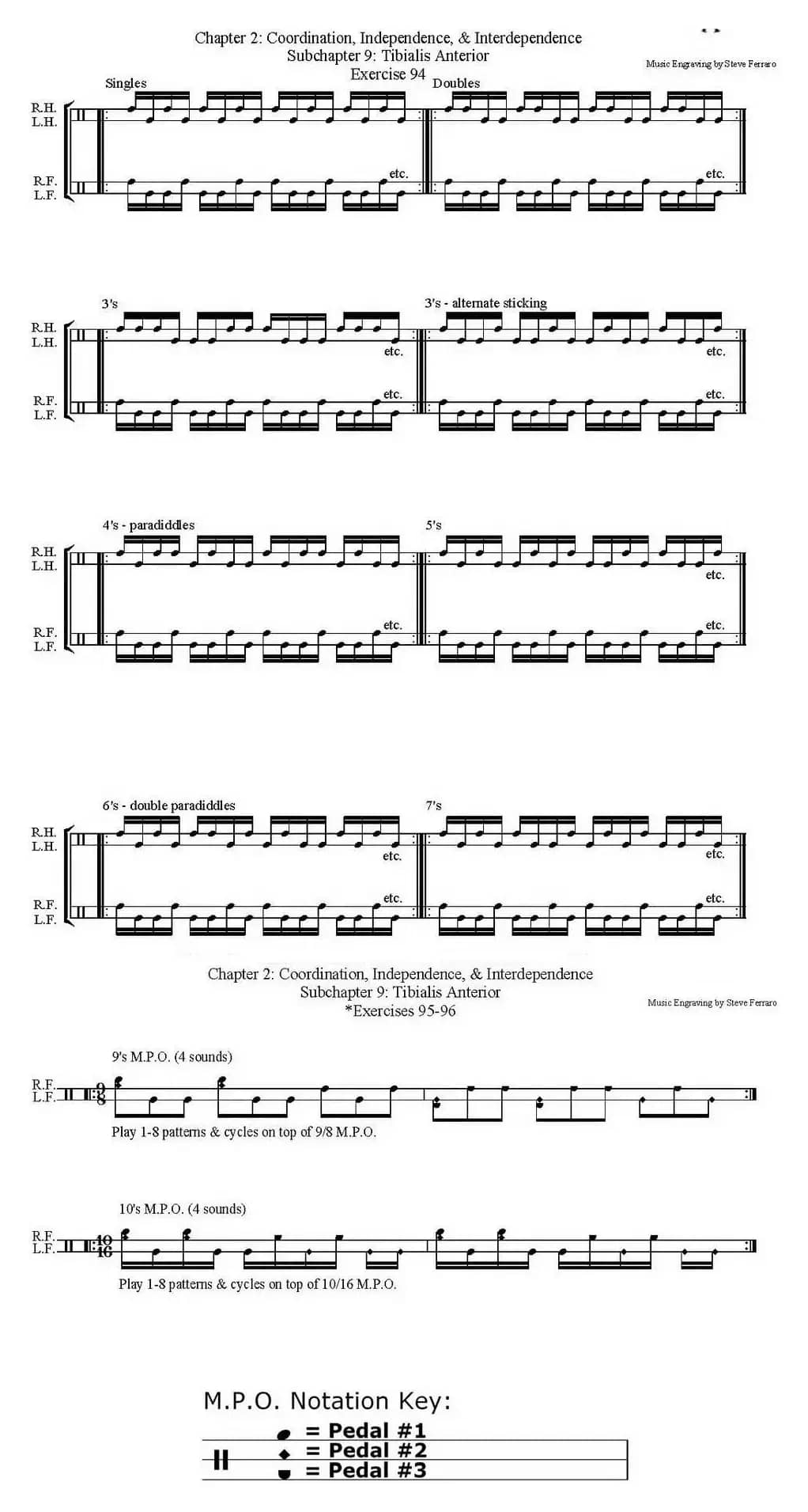 Thomas Lang - Creative Coordination（架子鼓双踩教程P26-50）