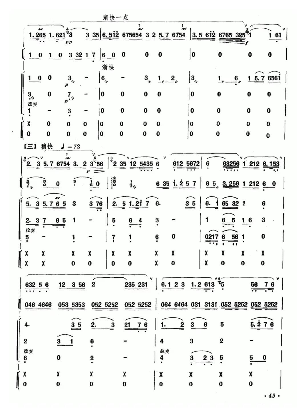 鹧鸪飞（笛子+乐队合奏）