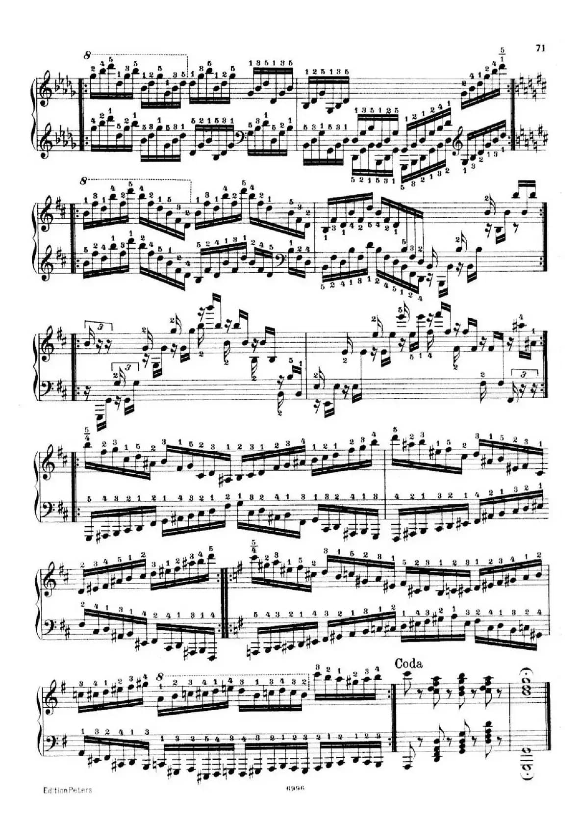 School of the Virtuoso Op.365（60首钢琴高级练习曲·29）