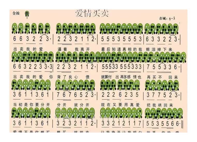 爱情买卖（六孔陶笛谱）