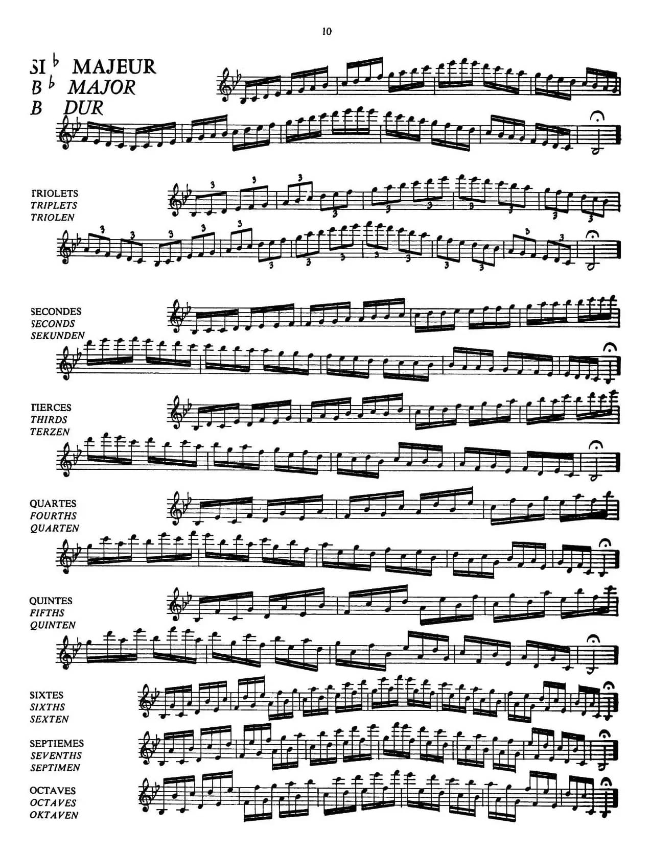 五线谱音阶练习（P8——12）