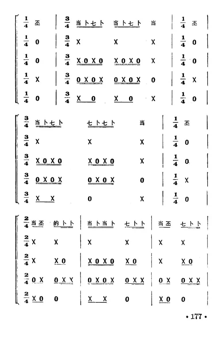 一字清（打击乐合奏）