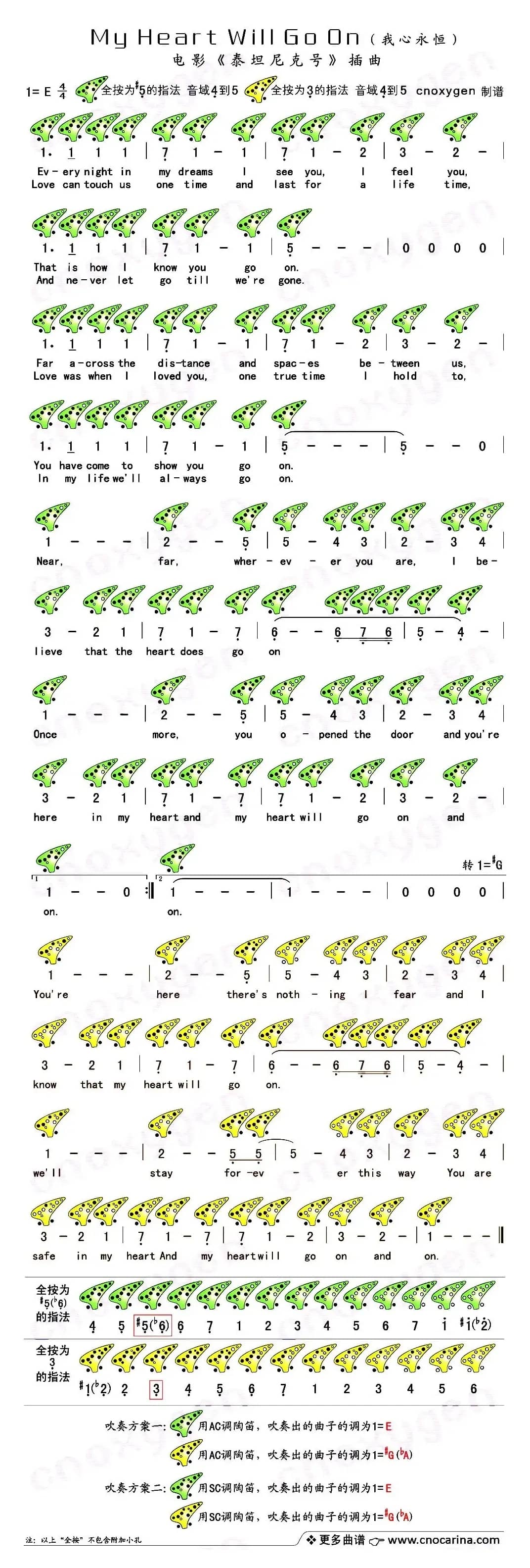 My Heart Will Go On（我心永恒）（陶笛谱）