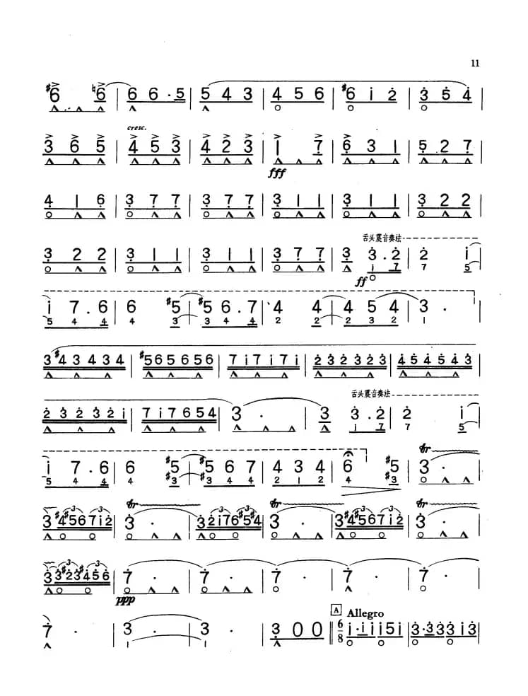 歌剧《卡门》选曲