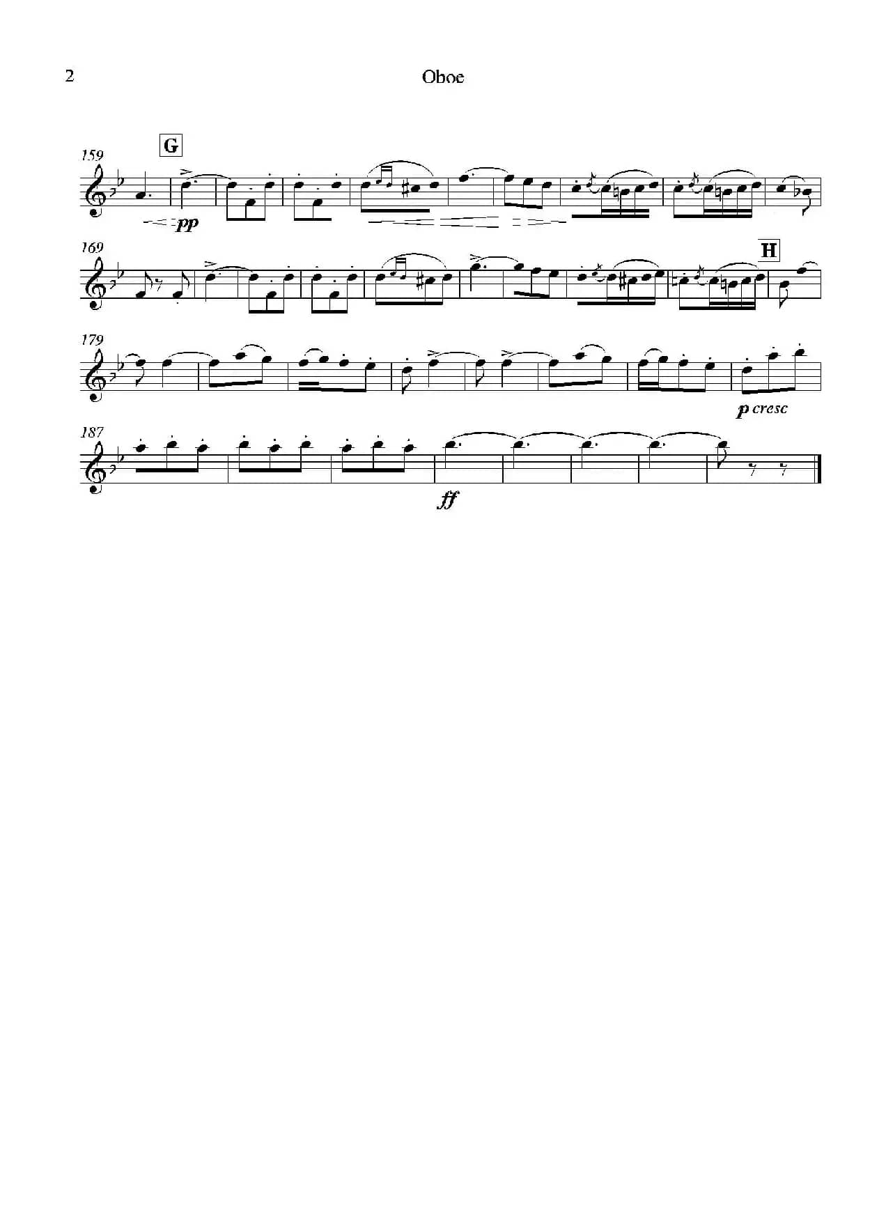 Brindisi （La Traviata）（管弦乐队分谱）