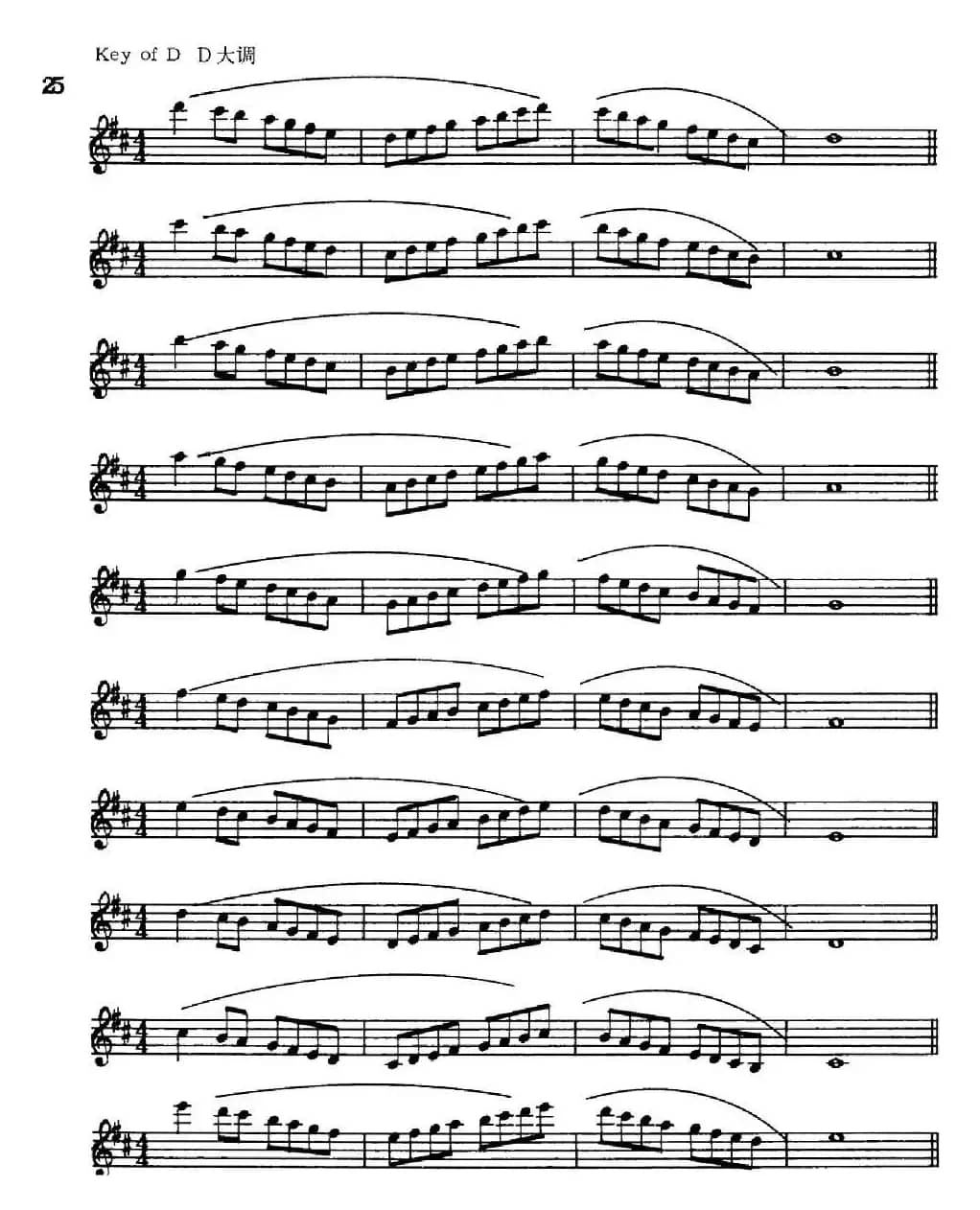 萨克斯演奏教程第一节（大调音阶-守调变奏P21—40）