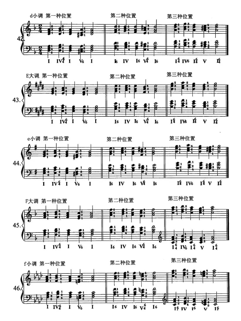 钢琴综合教程：第十六课 七个白键小调音阶 和弦转位 主三和弦琶音及和弦连接（大小调）