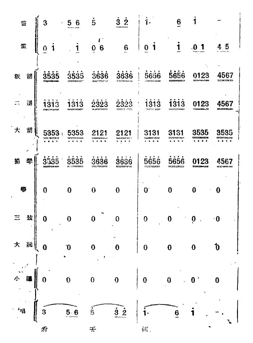 歌剧《小二黑结婚》第四十曲 红花绿叶开不败（民乐合奏总谱）