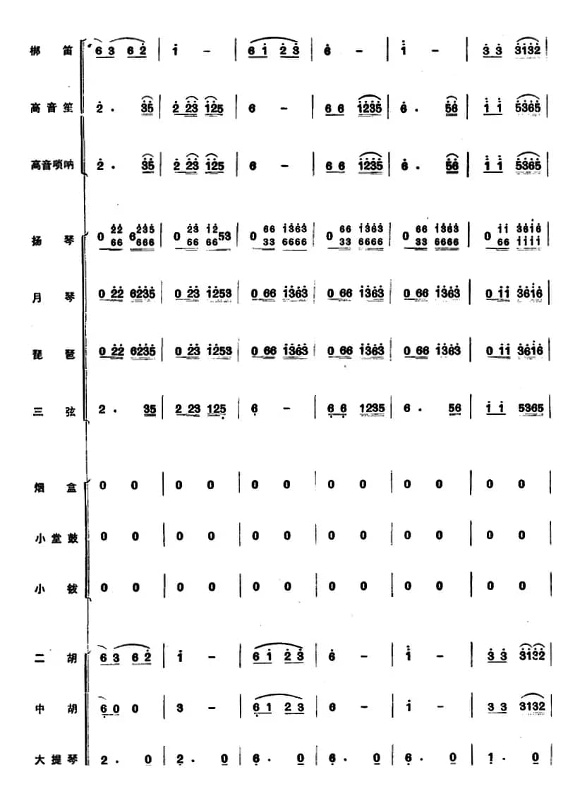 彝家新歌（民乐合奏总谱）