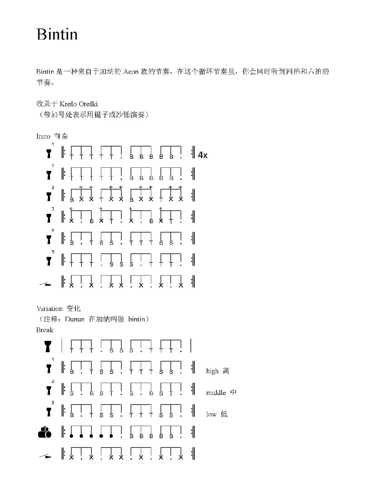 Bintin（非洲手鼓谱）