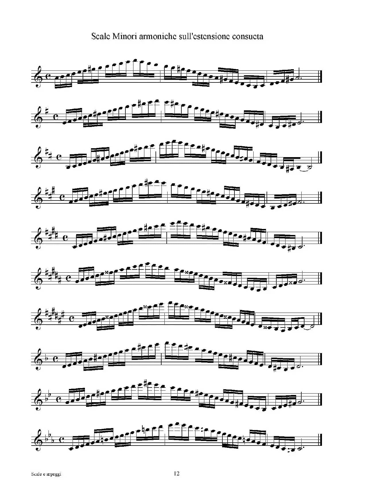 实用的萨克斯音阶练习曲集（P1——15）