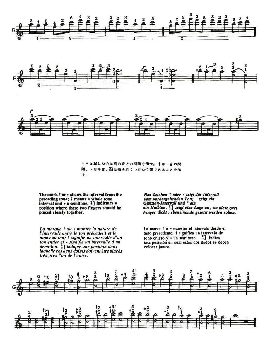 铃木小提琴教材第七册（Suzuki Violin School Violin Part VOLUME 7）