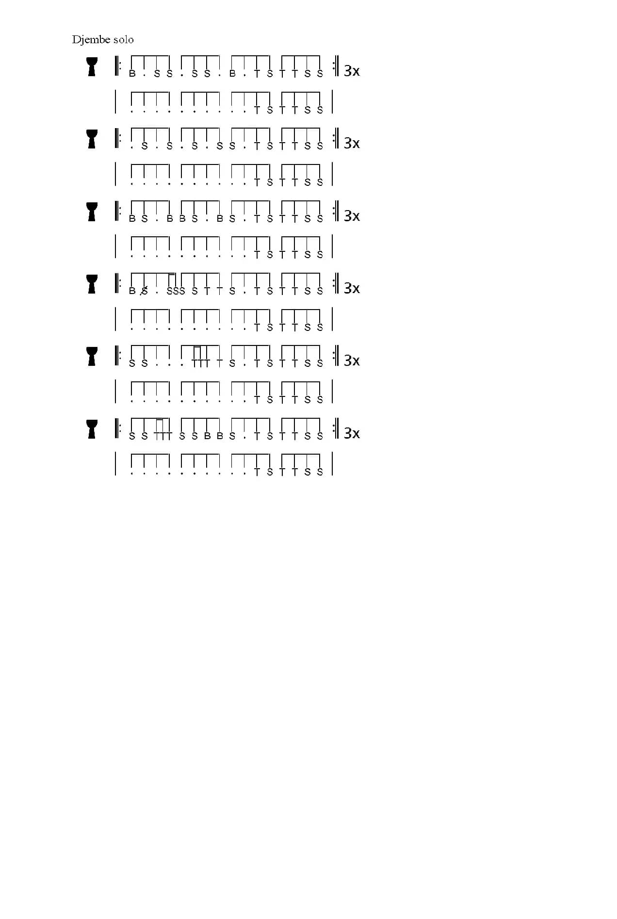 Konjumalon（非洲手鼓谱）