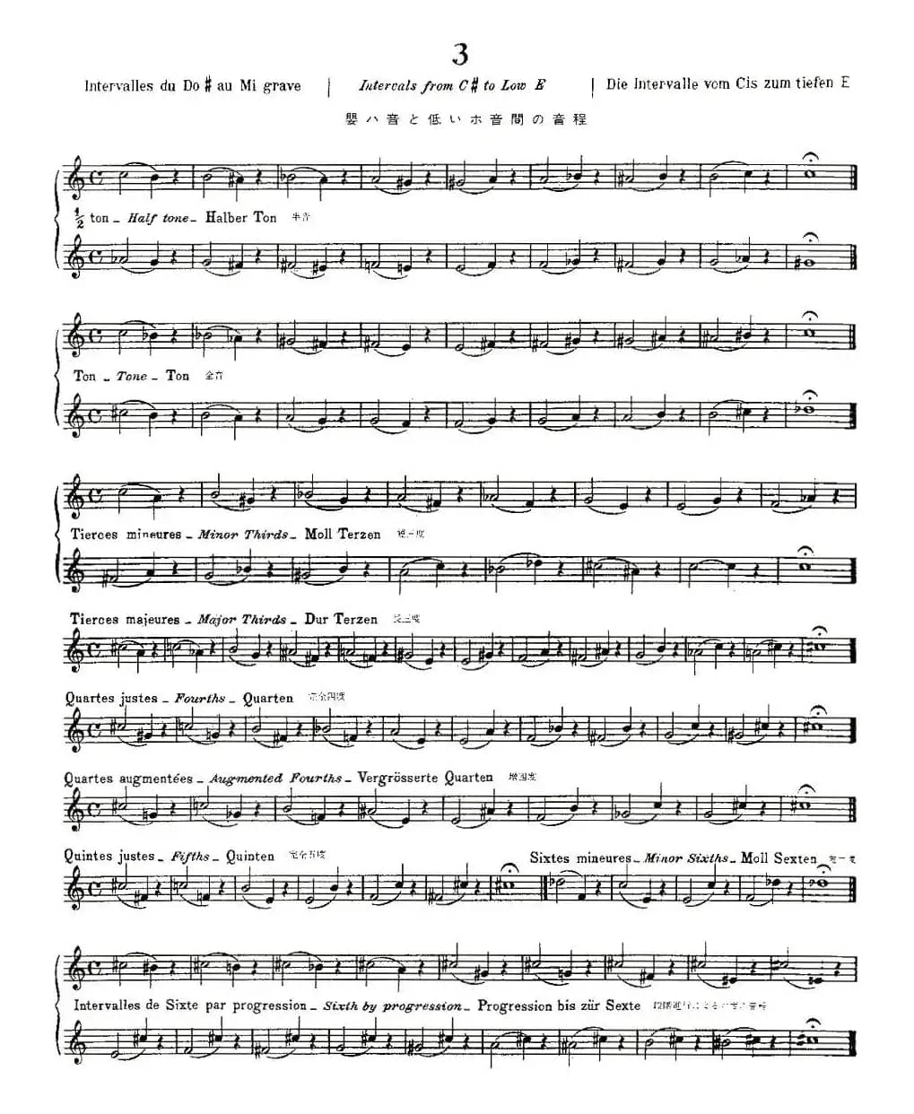 初级练习之3（Alphonse Ludec - Debutant Flutiste）