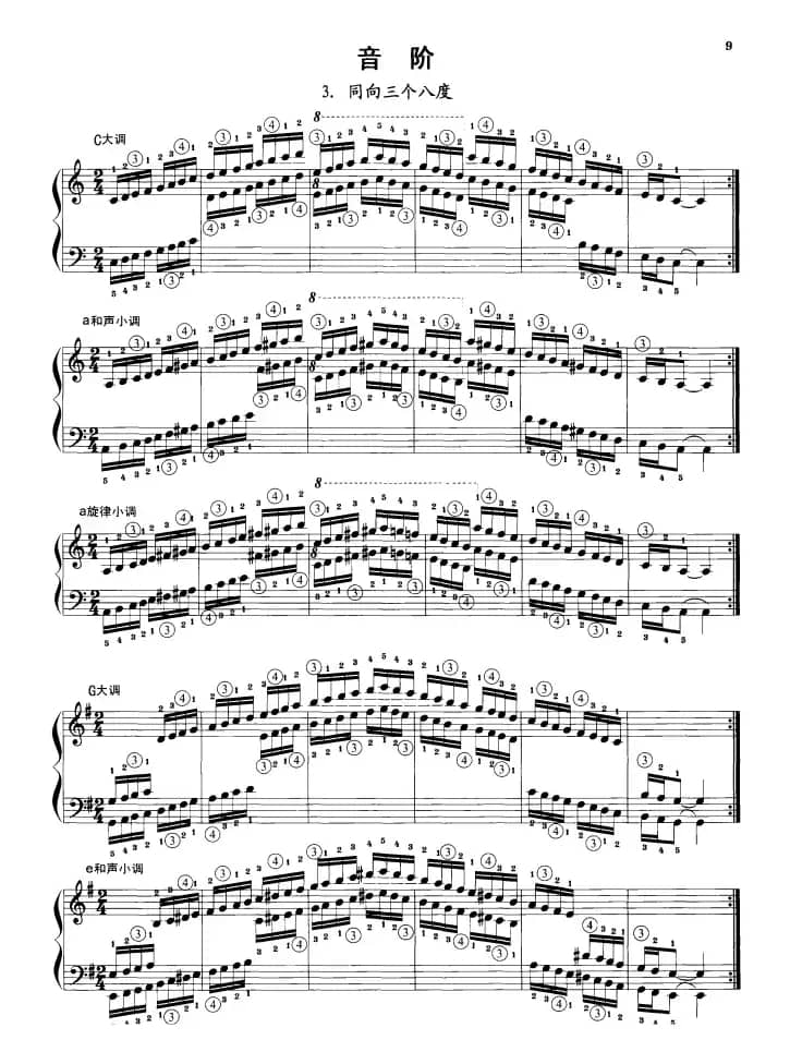 钢琴音阶练习：同向三个八度