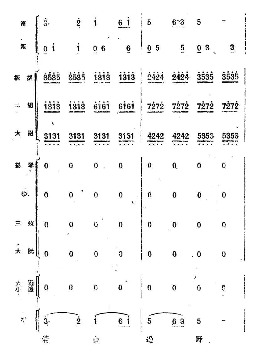 歌剧《小二黑结婚》第四十曲 红花绿叶开不败（民乐合奏总谱）