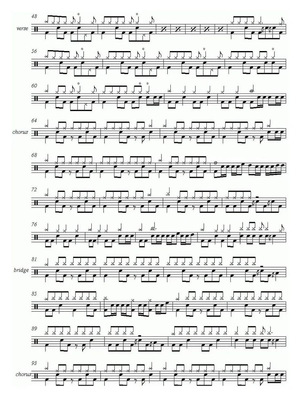 爵士鼓谱：Foo Fighters-Learn to fly