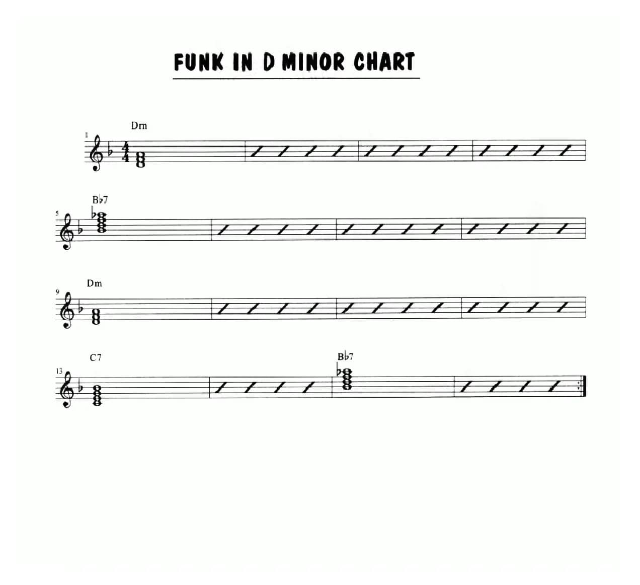 funk In D Minor Solo Chart