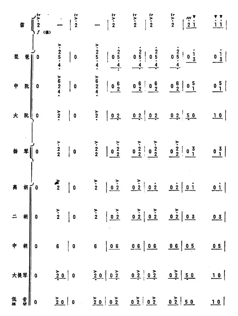 人民的邮递员（笛子独奏+乐队伴奏曲总谱）