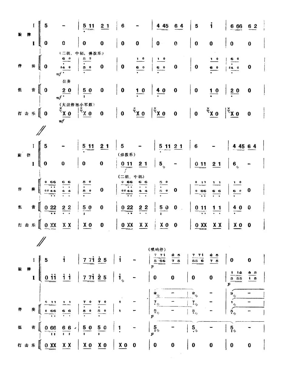 一、序曲（民族管弦乐《小八路》套曲）